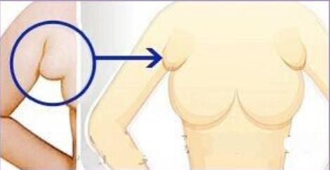 昆明知名醫(yī)師陳寧和韓辰的醫(yī)術水平如何？醫(yī)生擅長的疾病種類等詳細解析！