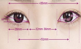 成都市疤痕治療哪家醫(yī)院效果好，專(zhuān)家推薦成都市疤痕醫(yī)院哪家好