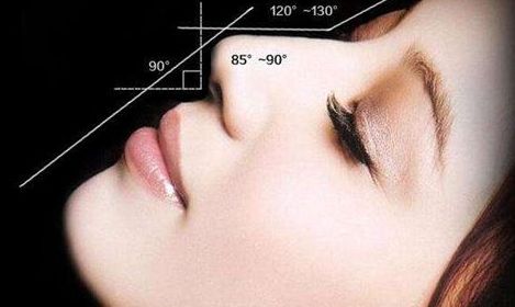 上海市浦東醫(yī)院整形科的綜合實(shí)力如何？用戶評(píng)價(jià)如何？