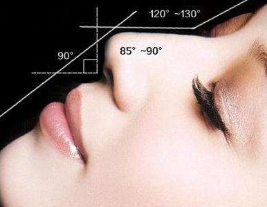 2023年成都正規(guī)美容醫(yī)院排行榜，哪家好？