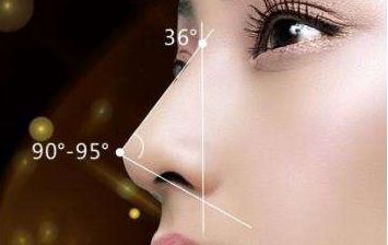 深圳超聲法去眼袋哪家好？探索最佳選擇，為您揭秘眼袋去除行業(yè)的翹楚