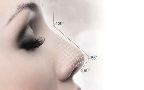 廣州隆胸術(shù)中黃廣香、李高峰被評為醫(yī)生！探討價格和專家見解