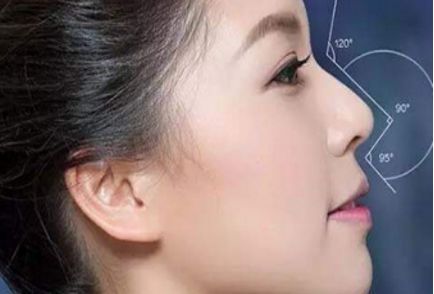 廣州祛痘坑有哪些醫(yī)院值得推薦？