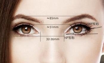 2023婁底胎記切除手術(shù)專家強(qiáng)榜前十位(萬力、譚敏、卿曉玲名單_口碑公布)