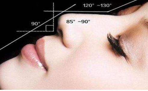 蘭州祛痘印哪家醫(yī)院好？詳細解讀蘭州治療祛痘印的專業(yè)醫(yī)院排行榜