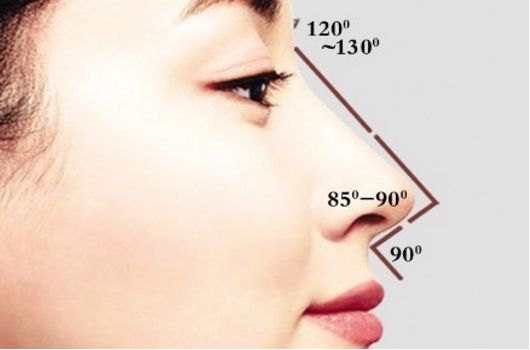 如何選擇修復雙眼皮保定哪家好的專業(yè)機構？