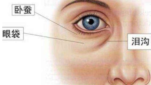 武漢整容醫(yī)院排名榜單：哪家是最好的整容醫(yī)院？