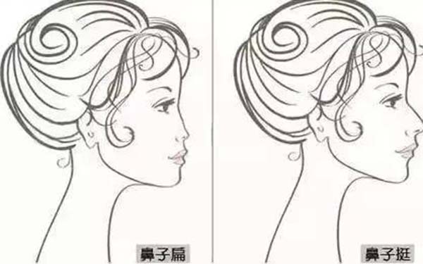 2023岳陽(yáng)小切口祛動(dòng)態(tài)細(xì)紋醫(yī)生前10位口碑排行(蔣正華、姚堯、胡平口碑好實(shí)力強(qiáng))