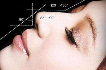 北京友誼醫(yī)院熱瑪吉治療靠譜嗎？絕佳一鍵查收！