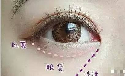 北京腰腹吸脂費(fèi)用指南：不同吸脂方式價(jià)格大公開(kāi)