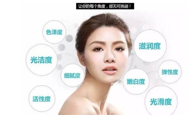 南昌植發(fā)對比效果和收費詳情