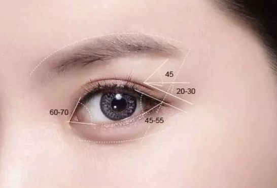 蘭州崔大夫整形醫(yī)院：專家團隊及價格一覽