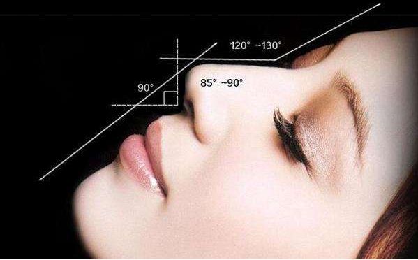 鄭州頂級(jí)胸部整形醫(yī)院大PK！實(shí)力超強(qiáng)熱門醫(yī)院大盤點(diǎn)，立即收藏為參考！