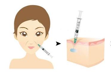 中國五家頂級眼科醫(yī)院推薦，專家經(jīng)驗值得關(guān)注！