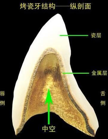 重慶優(yōu)秀的鼻子整形醫(yī)院推薦