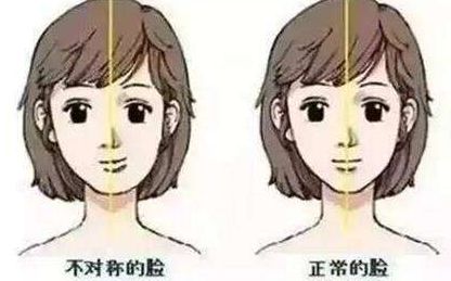 四川更受歡迎的整形醫(yī)院排名