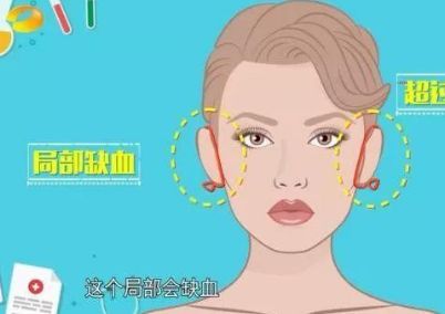 【2024年沈陽整形醫(yī)院】全新醫(yī)學(xué)技術(shù)，專業(yè)整形醫(yī)院排行榜發(fā)布