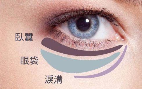 廣州南方醫(yī)院整形科內(nèi)的姜平醫(yī)生，魅力胸變身案例讓人驚艷！