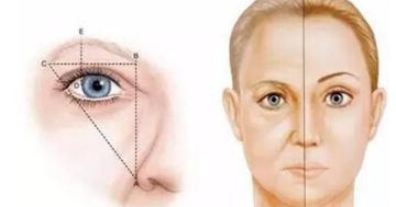 深圳藝星醫(yī)療美容機(jī)構(gòu)：醫(yī)生團(tuán)隊(duì)實(shí)力強(qiáng)大，隆胸案例讓你驚艷！