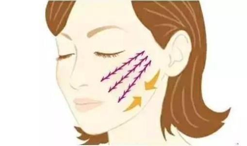 海南5G天使光雕小腿腳踝吸脂：2023年榜單前10強醫(yī)療整形美容醫(yī)院名單發(fā)布！