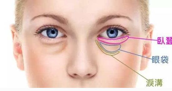 探尋溫州卓越整形科專家、知名項(xiàng)目與收費(fèi)一覽