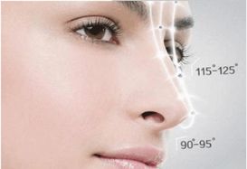 上海整形好評多多，醫(yī)生推薦的年度盤點