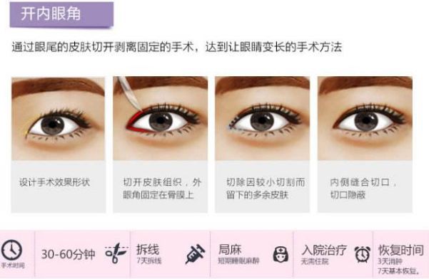 湖州中心醫(yī)院牙科服務如何？口腔專家簡介及收費詳情！