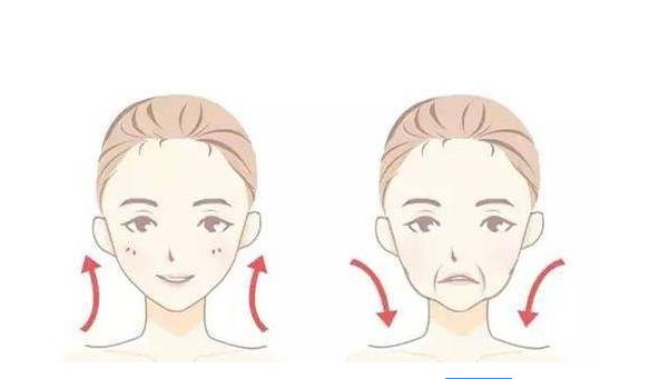 重慶整形美容醫(yī)院2023熱門推薦！涵蓋晶膚、美萊、華美等名單一覽！