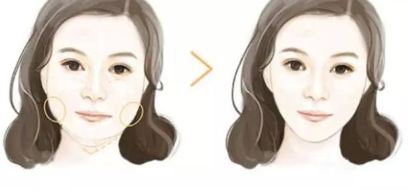 山東頂級整形美容醫(yī)院匯總，綜合評價(jià)與真實(shí)經(jīng)歷分享