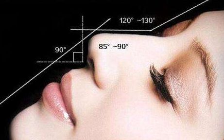 重慶哪家醫(yī)院做馬鼻子手術(shù)好？軟骨隆鼻效果圖來(lái)啦！