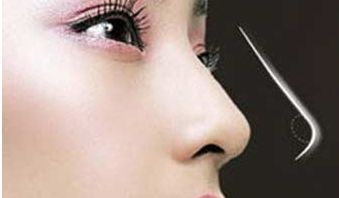 合肥鼻整形實(shí)力雄厚，保障江湖風(fēng)云的十位專家！