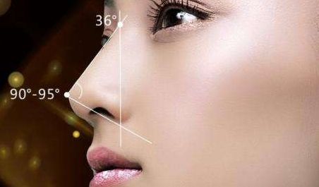 【真實(shí)案例】廣州可玉整形醫(yī)院：雙眼皮效果優(yōu)秀，專業(yè)醫(yī)師值得信賴！