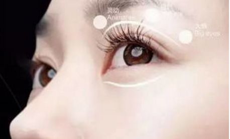 北京五位整容專家實力PK：穆大力、王成元、郭鑫等對比！