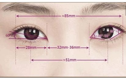 醫(yī)療達(dá)人莊洪興：功底深厚、令人驚嘆！親身經(jīng)歷與隆鼻成功案例！