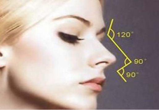 全國(guó)唇部整形效果驚艷的醫(yī)院排名前六，滿足各類(lèi)唇形需求！手術(shù)價(jià)格親民~