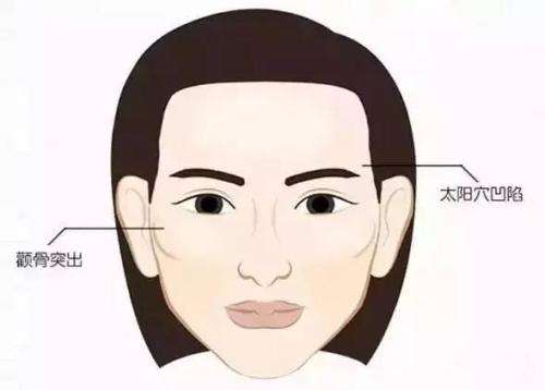 武漢協(xié)和醫(yī)院美容整形科靠譜嗎？效果可靠嗎？