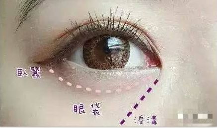 武漢哪家正頜手術(shù)醫(yī)院排名前三，專家坐診保證正頜效果