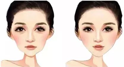 成都武侯素美醫(yī)療美容門(mén)診部報(bào)價(jià)單發(fā)布，醫(yī)生評(píng)價(jià)來(lái)看