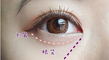 成都花田醫(yī)學(xué)美容門診部醫(yī)院專家團(tuán)隊(duì)薈萃，為你解讀醫(yī)療美容技術(shù)一覽