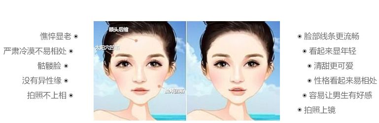 北京假體隆鼻醫(yī)院綜合評(píng)測(cè)及專家推薦