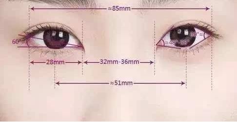 山東省治疤痕首選綜合醫(yī)院盤點