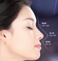 蘭州人氣頂尖的面部填充整形醫(yī)院匯總，排名前十強