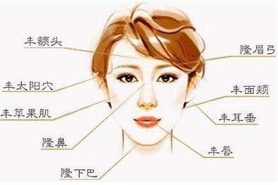 廣州哪家醫(yī)院做鼻子比較好？去權(quán)威名單公布！