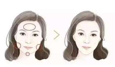 美基元整形醫(yī)院的口碑怎么樣？