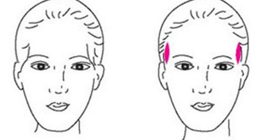 黑龍江眼袋手術(shù)醫(yī)院推薦：前五強(qiáng)評鑒與專家解析