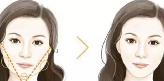 北京雙眼皮整形醫(yī)院的七大精選，值得挑選的選擇