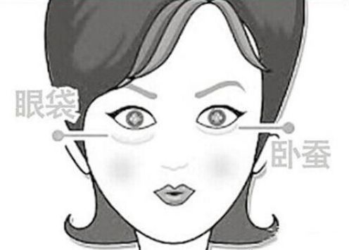 【深度解析】蘇州大學附屬第一醫(yī)院燒傷整形美容外科及眼部整形效果大揭秘