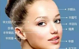 2024常德哪家醫(yī)院治療眼袋效果好？手術(shù)前后真實點評匯總