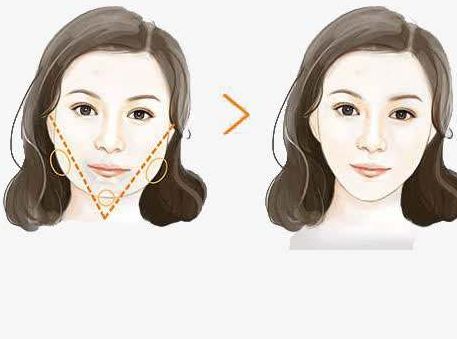 北京整形醫(yī)生排名揭秘：董巖巖、姚成紅、李燕等專家技術(shù)解析