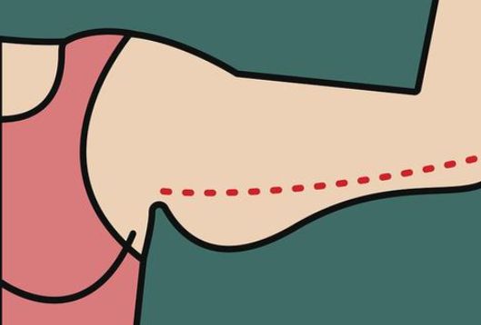 運城市哪些醫(yī)院有整形外科專科？